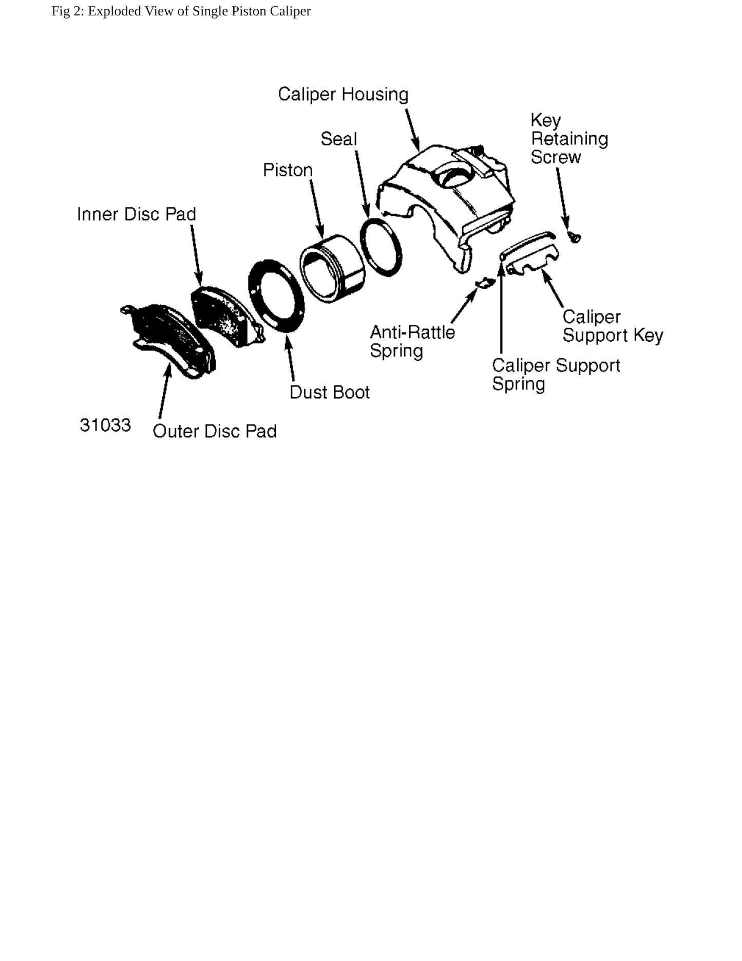 1984 Ford Bronco II service manual page 4