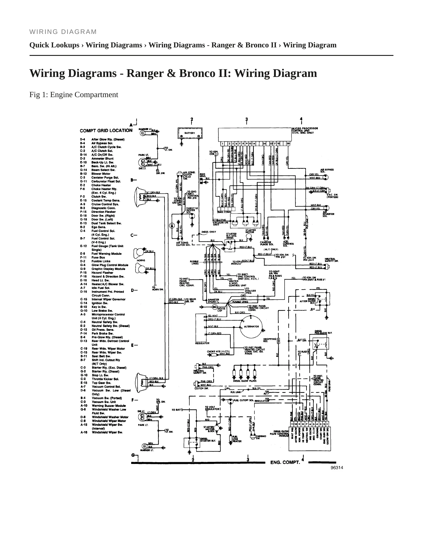 1984 Ford Bronco II service manual page 5