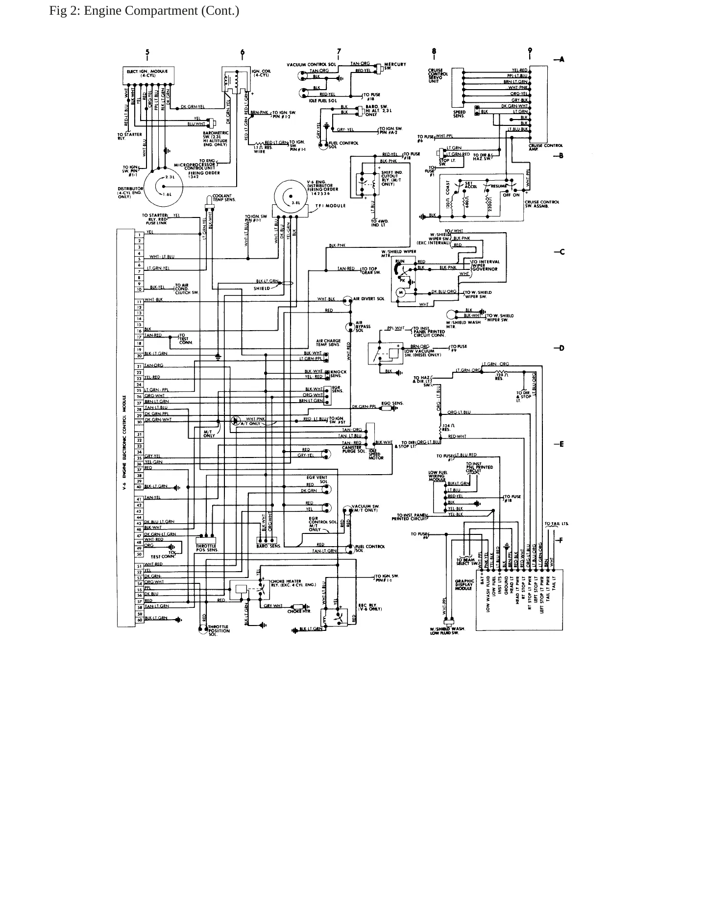 1984 Ford Bronco II service manual page 6