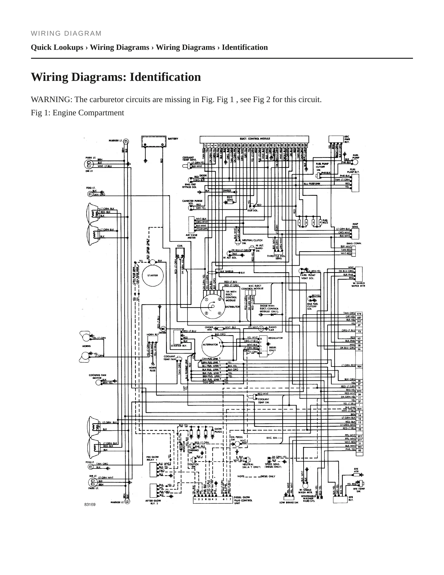 1984 Ford EXP service manual page 5