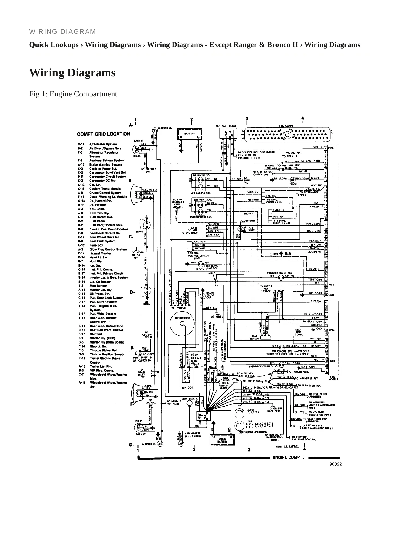 1984 Ford F-250 Service and Repair Manual preview page 5