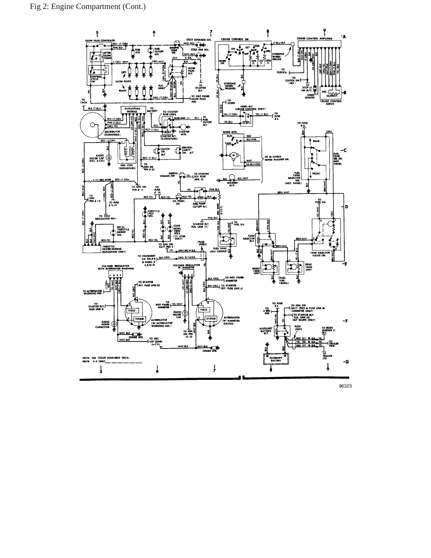 1984 Ford F-250 Service and Repair Manual preview page 6
