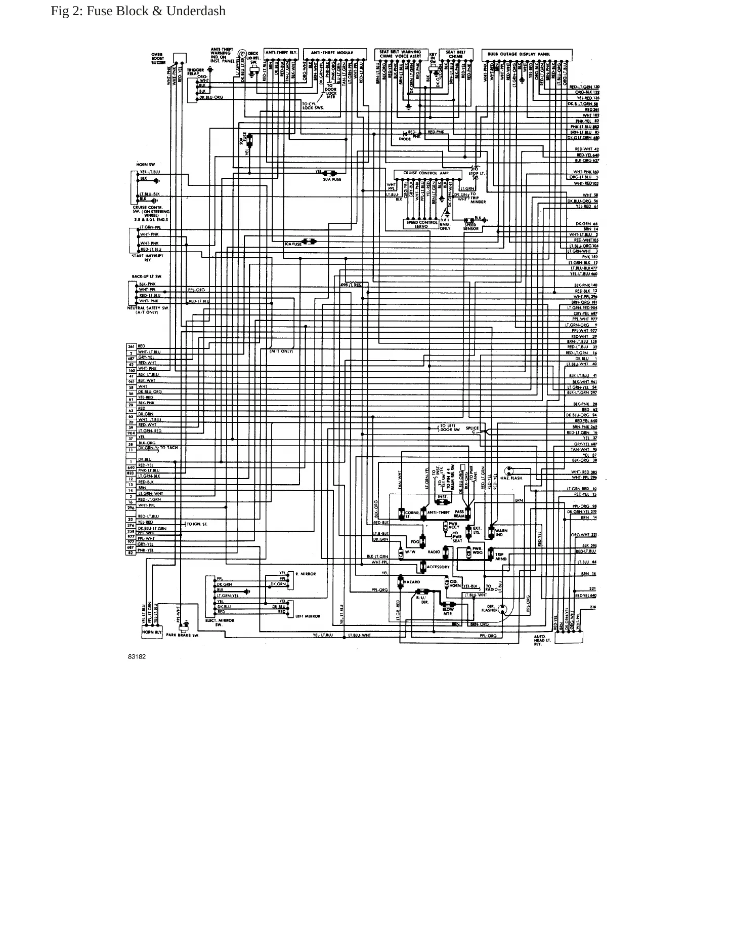 1984 Ford Thunderbird service manual page 6