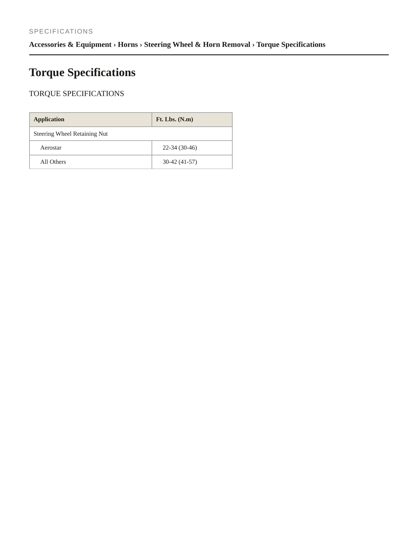 1985 Ford Bronco II service manual page 2