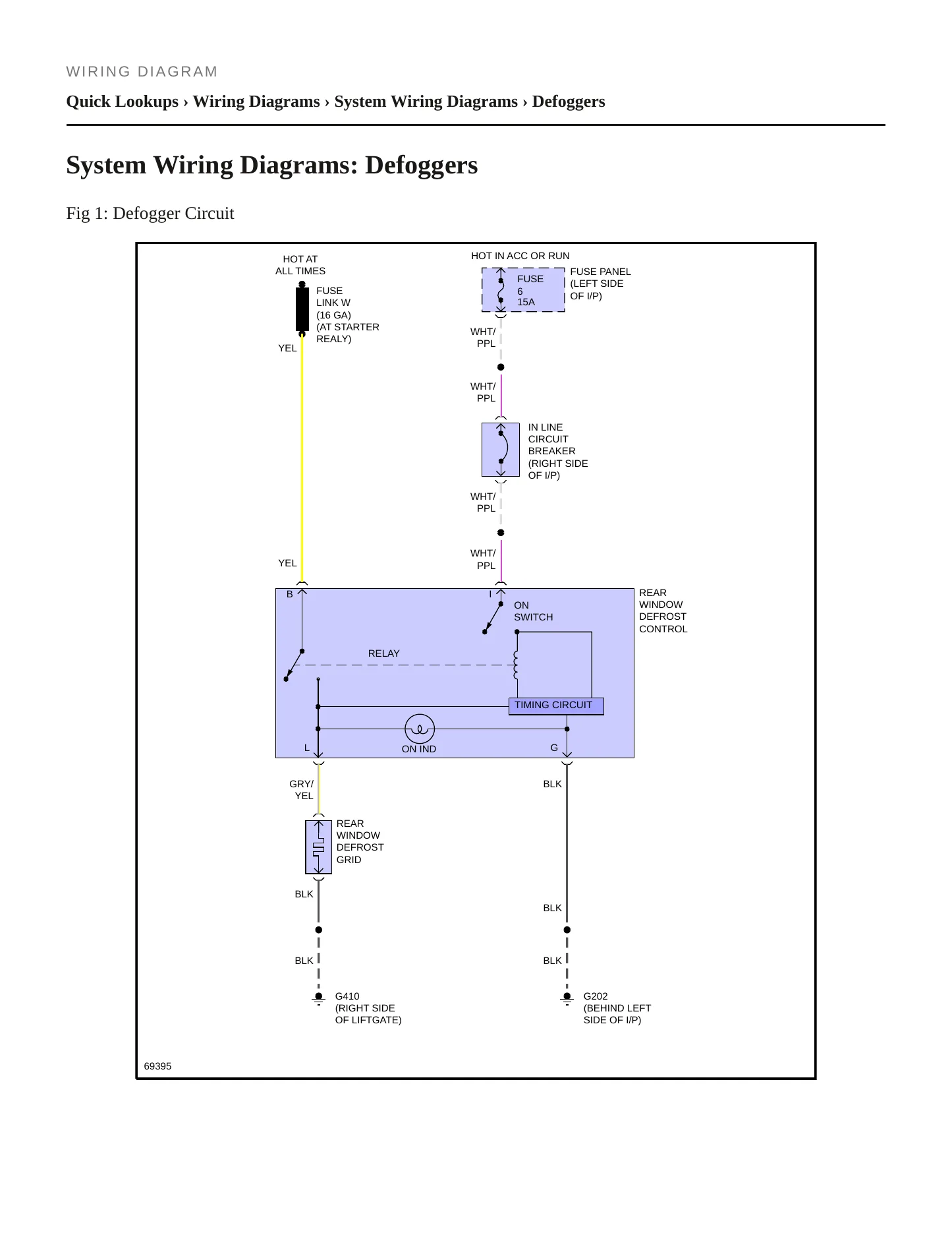 1985 Ford Bronco II service manual page 5
