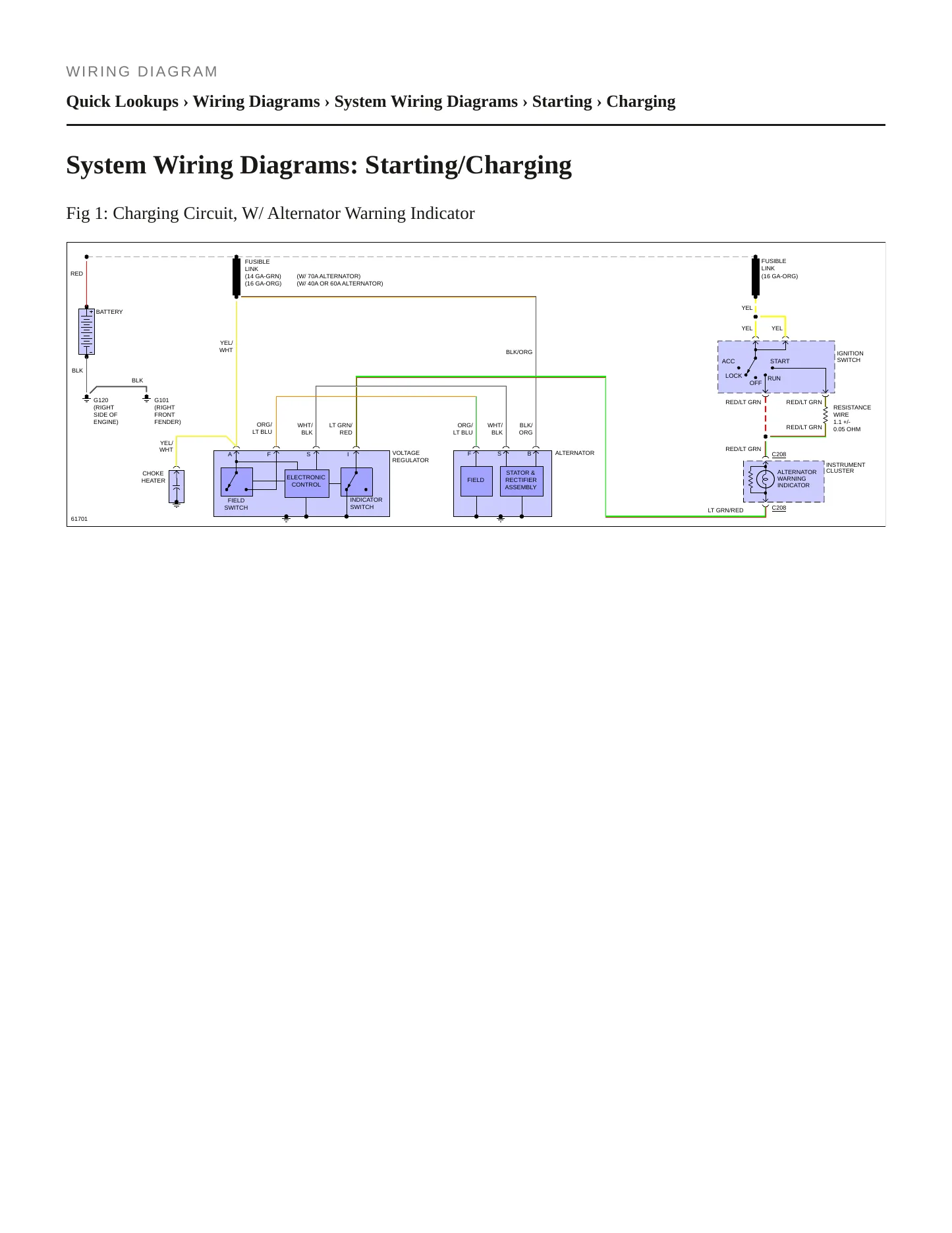1985 Ford Bronco Service and Repair Manual preview page 5
