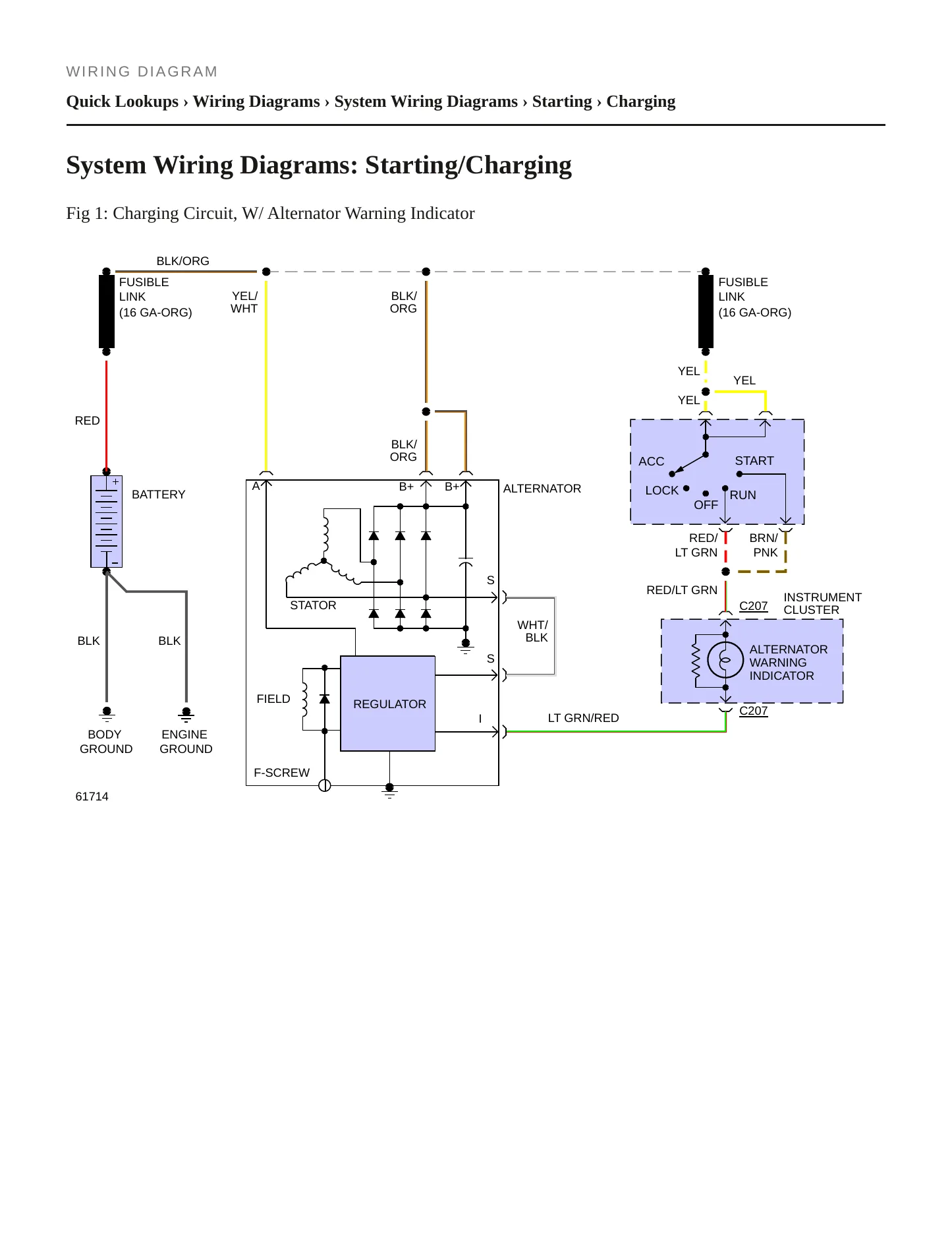 1986 Ford Bronco II service manual page 4