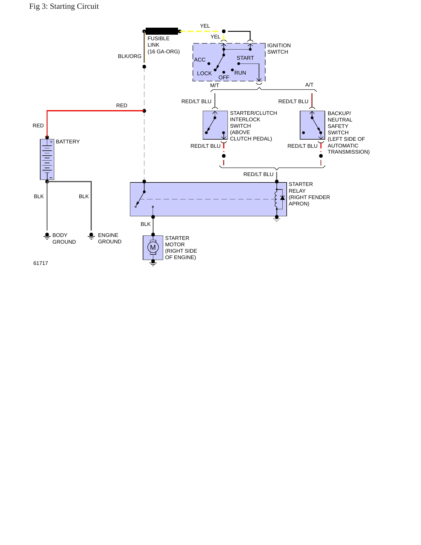 1986 Ford Bronco II service manual page 6