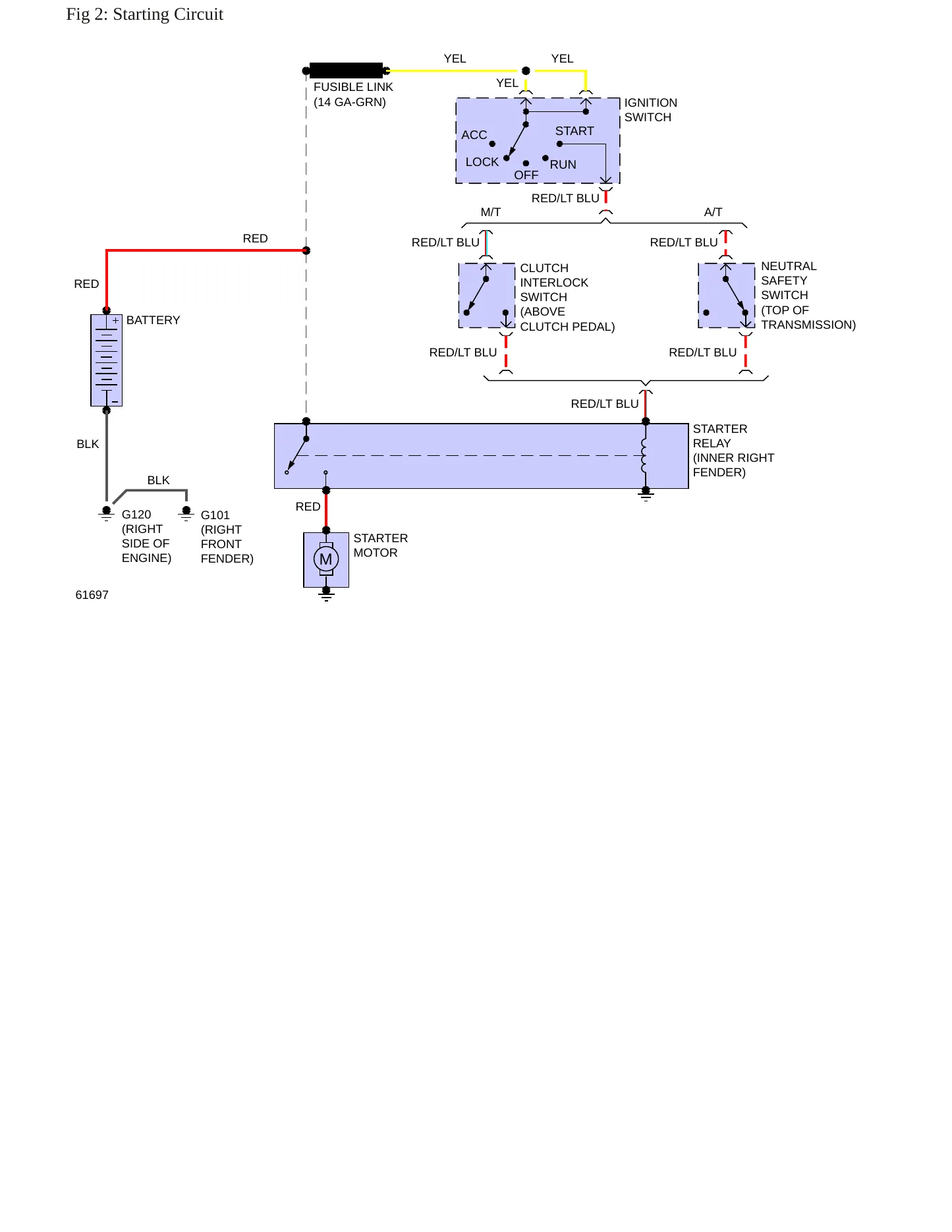 1986 Ford Bronco Service and Repair Manual preview page 6