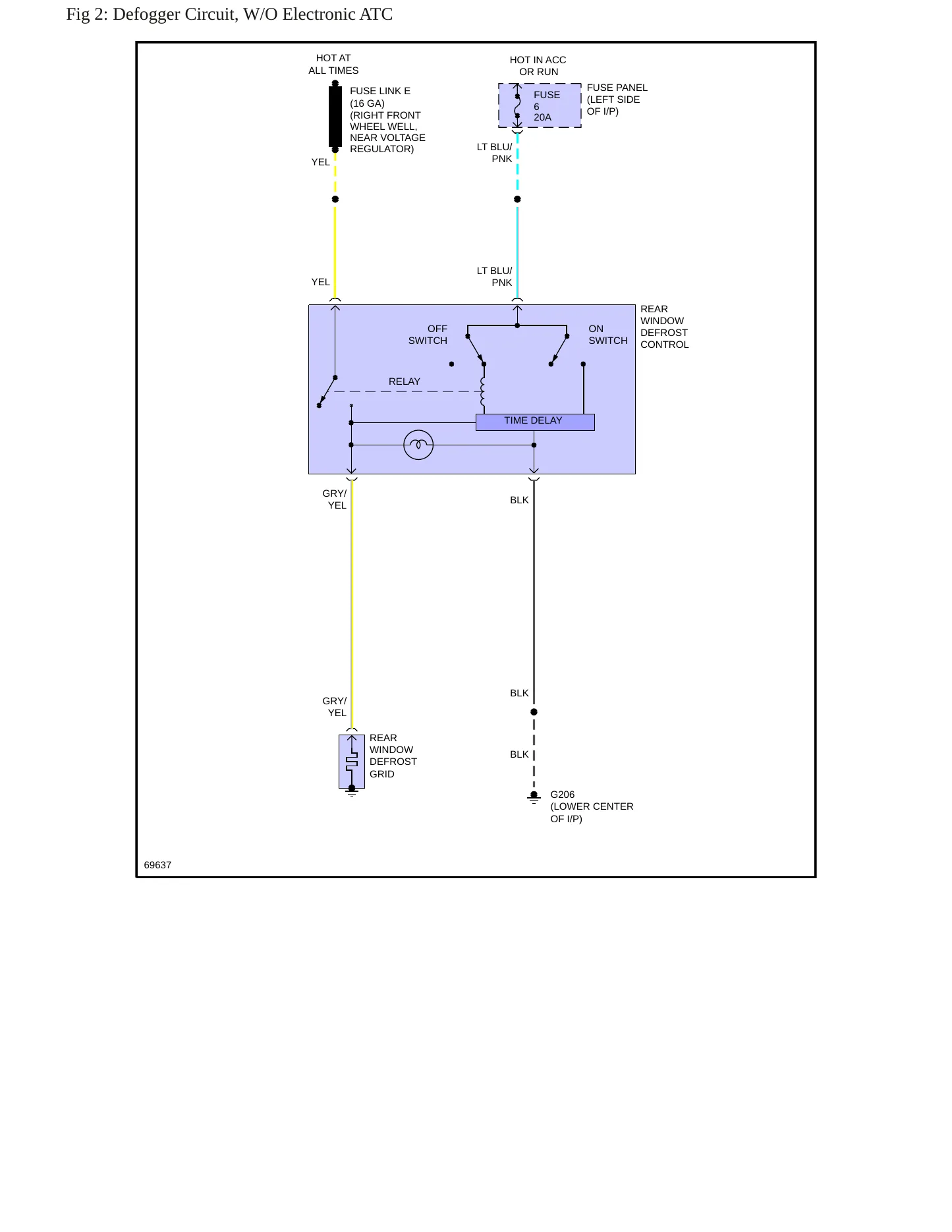 1986 Ford Thunderbird service manual page 6