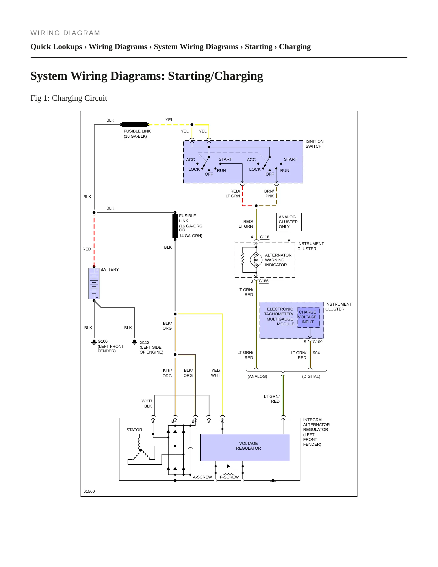 1987 Ford Aerostar service manual page 4
