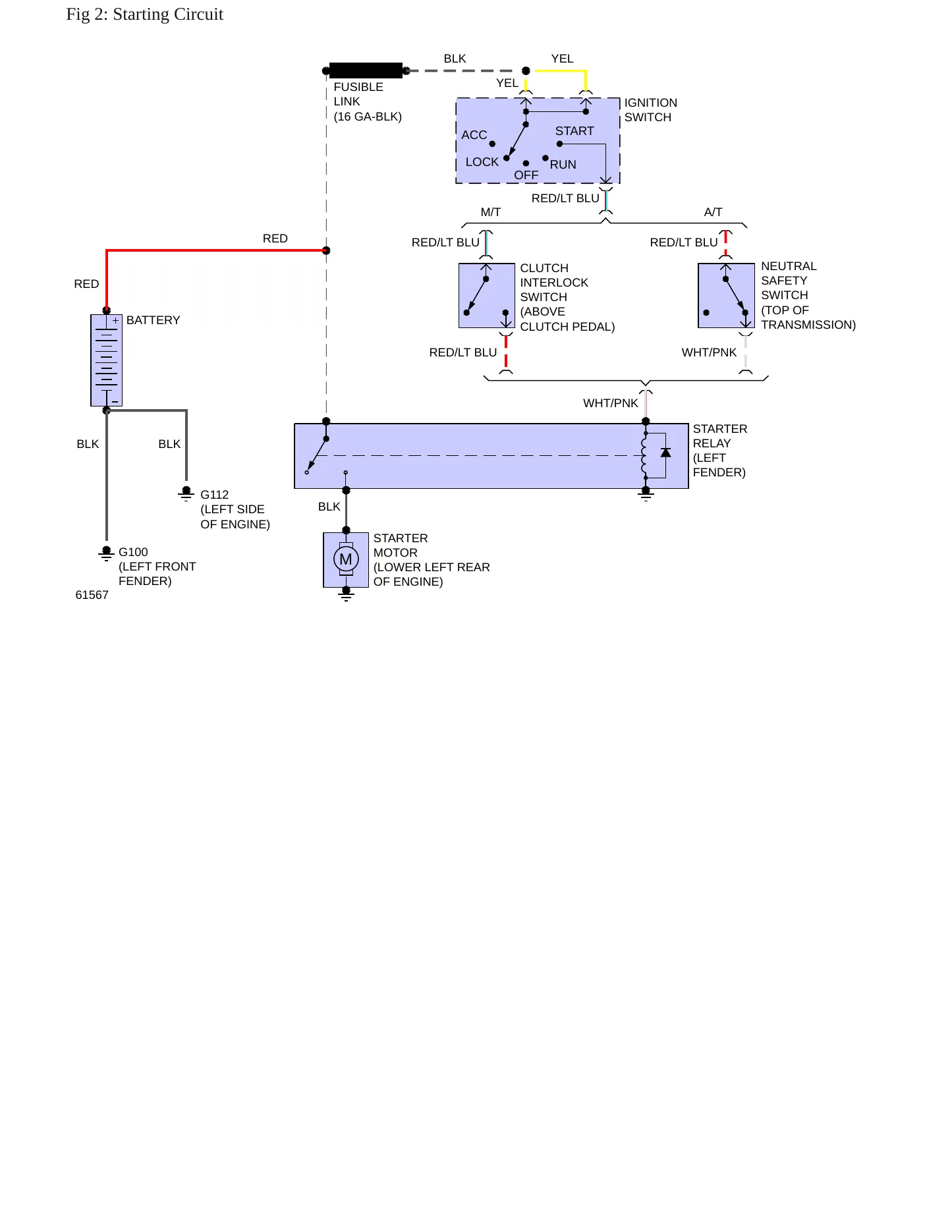 1987 Ford Aerostar service manual page 5