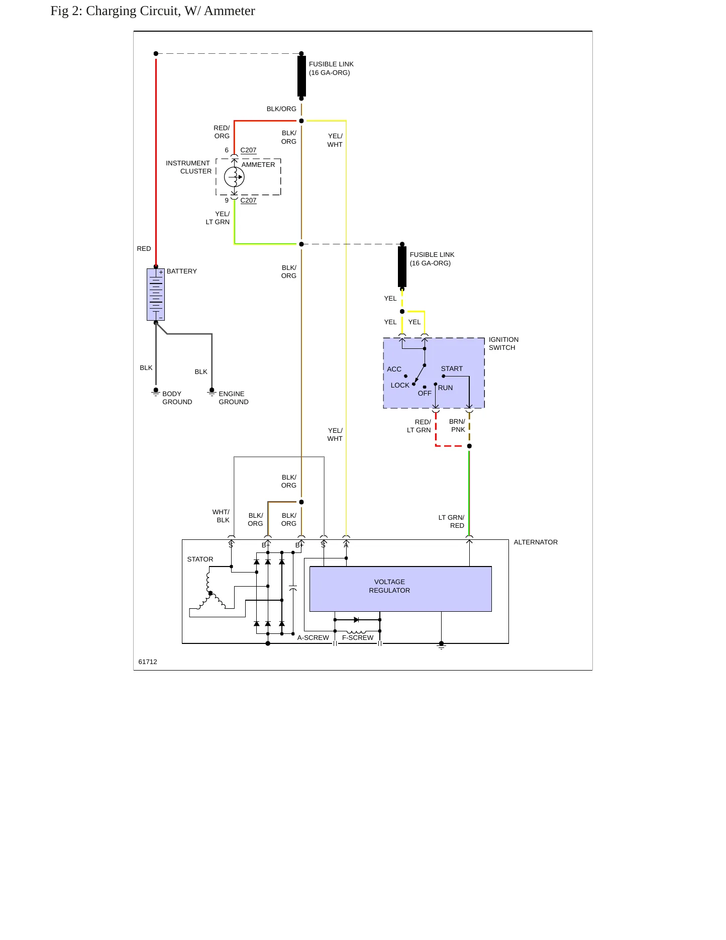 1987 Ford Bronco II service manual page 5