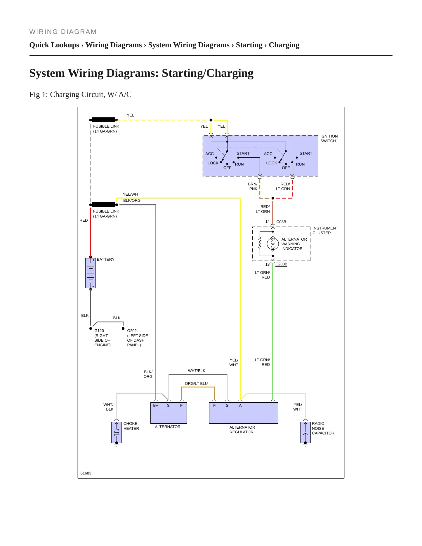 1987 Ford Bronco Service and Repair Manual preview page 4