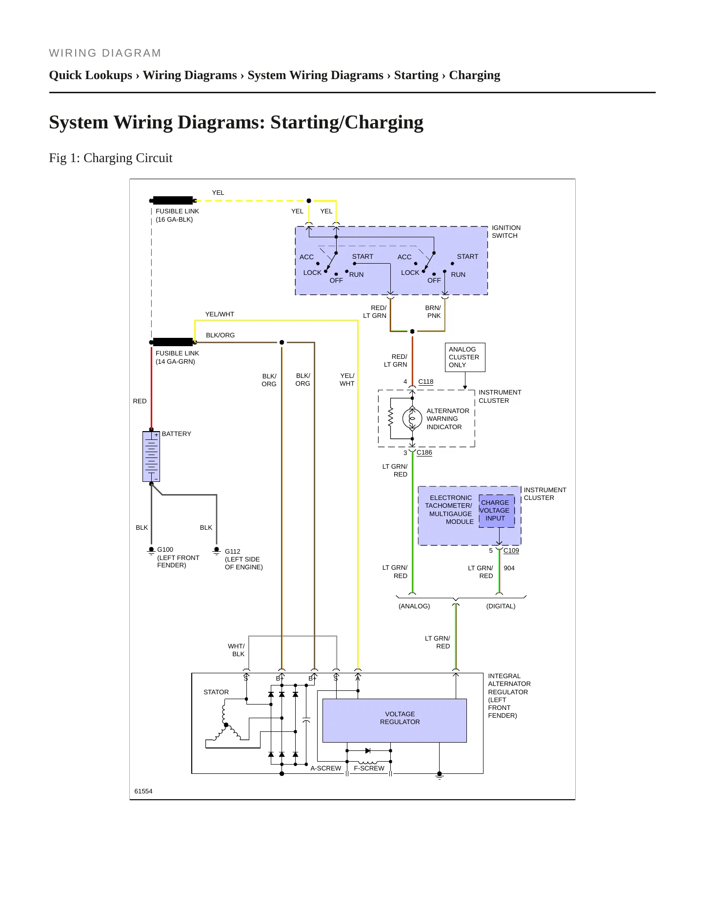 1988 Ford Aerostar service manual page 4
