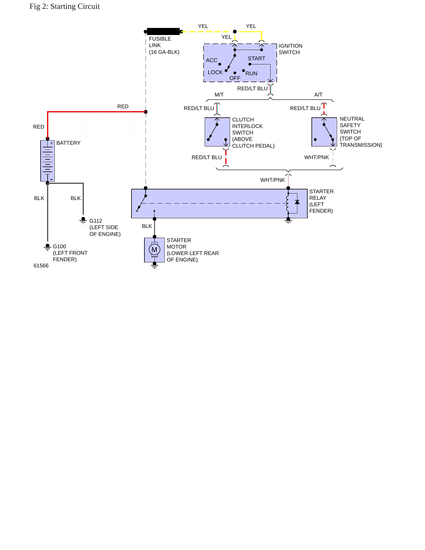 1988 Ford Aerostar service manual page 5