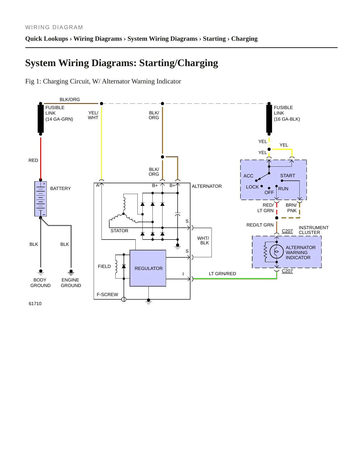 1988 Ford Bronco II Service and Repair Manual preview page 4