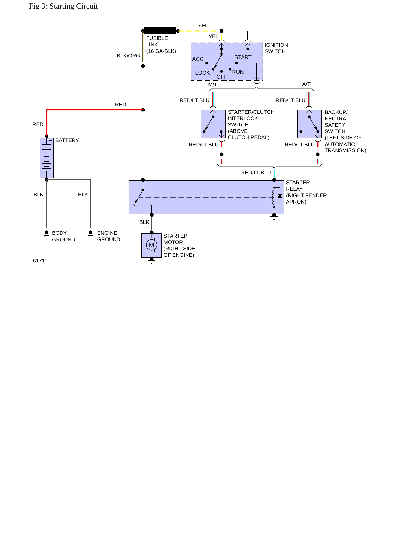 1988 Ford Bronco II Service and Repair Manual preview page 6