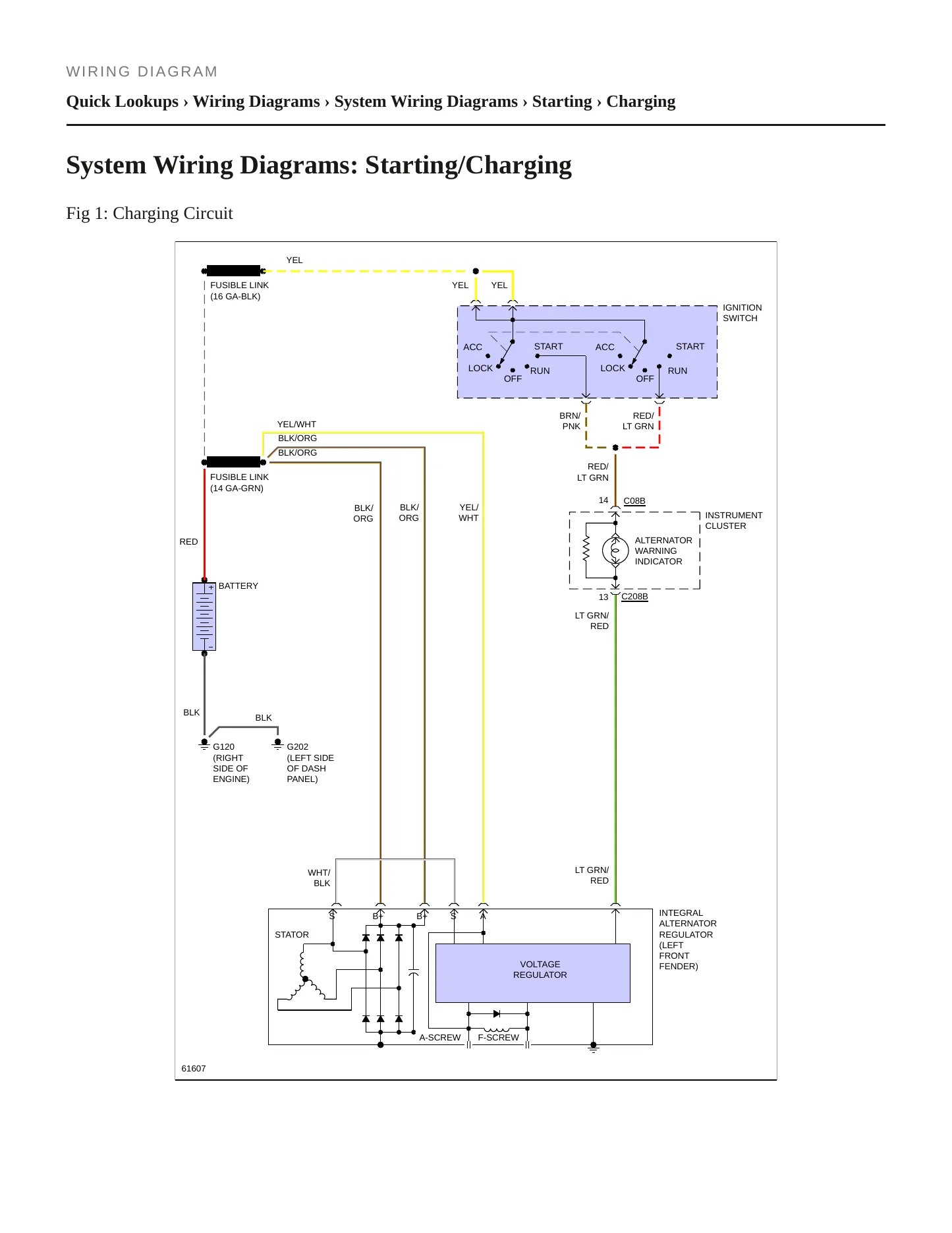 1988 Ford Bronco Service and Repair Manual preview page 4