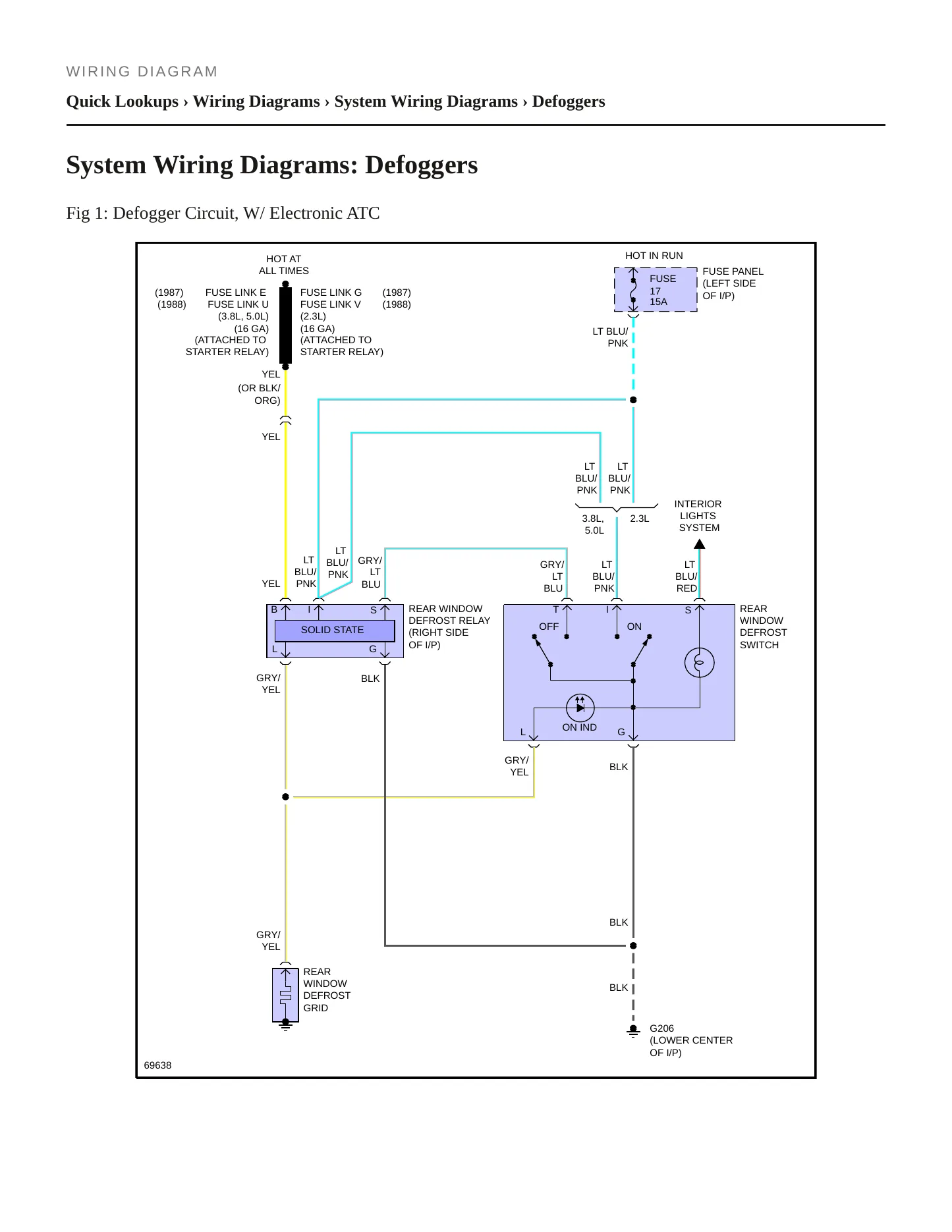 1988 Ford Thunderbird service manual page 5