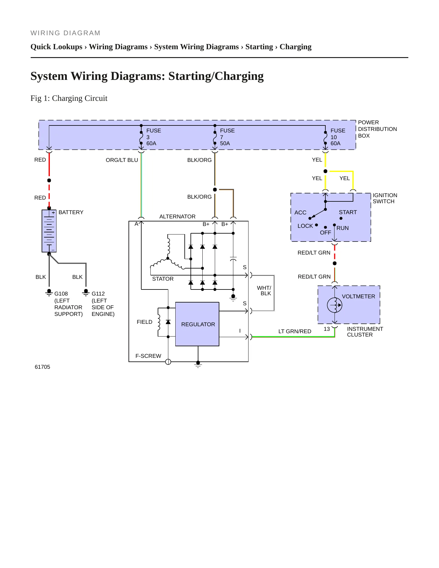 1989 Ford Bronco II service manual page 4