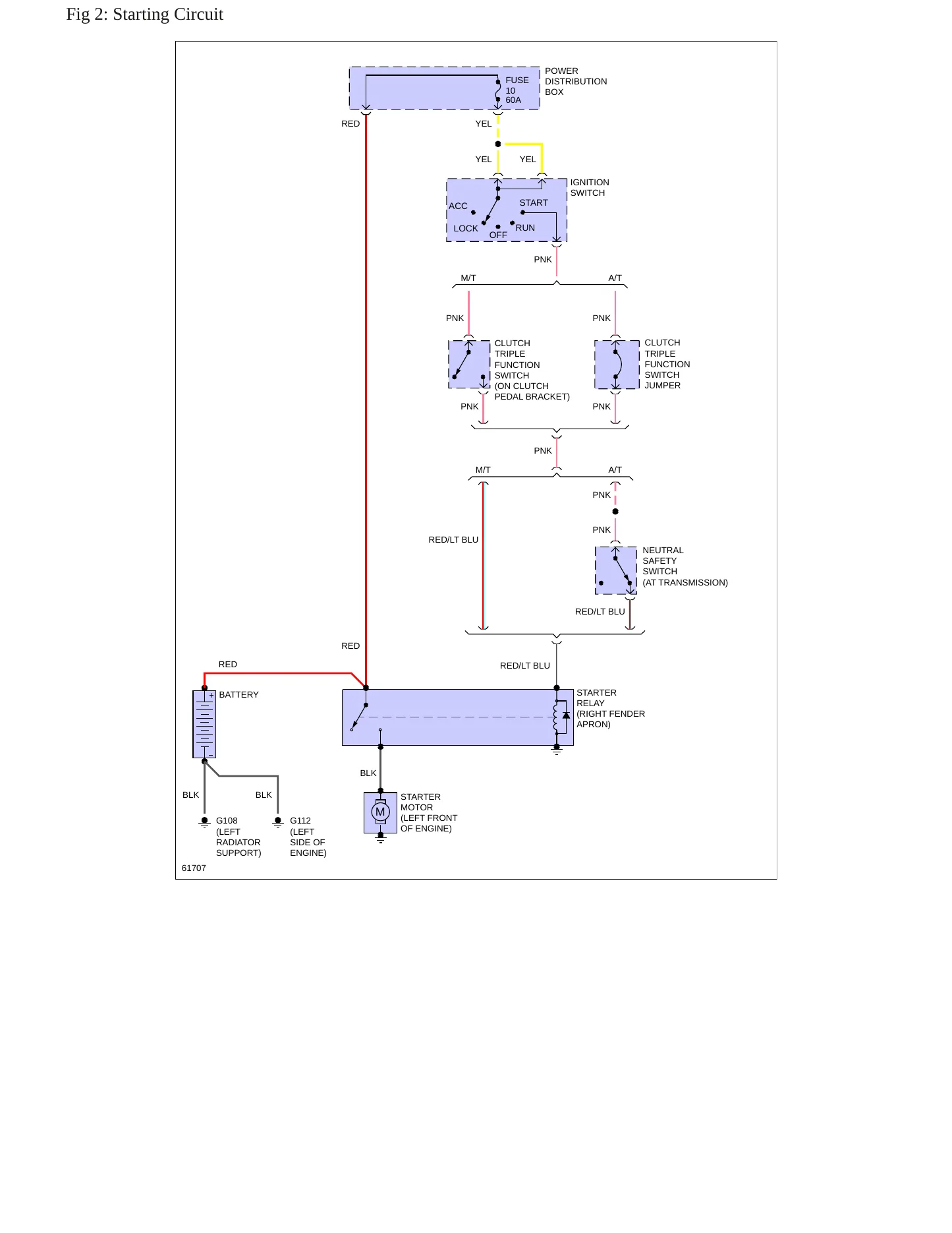 1989 Ford Bronco II service manual page 5
