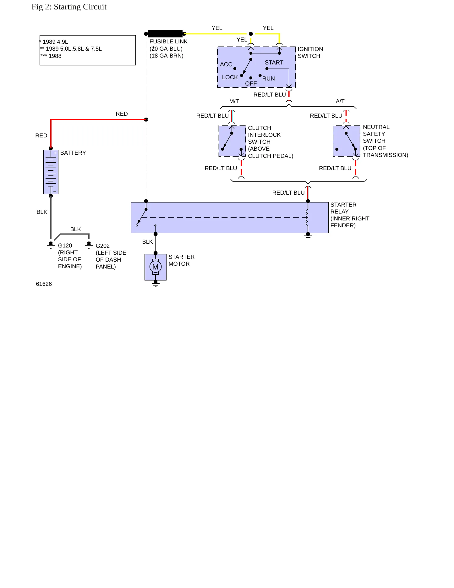 1989 Ford Bronco Service and Repair Manual preview page 6