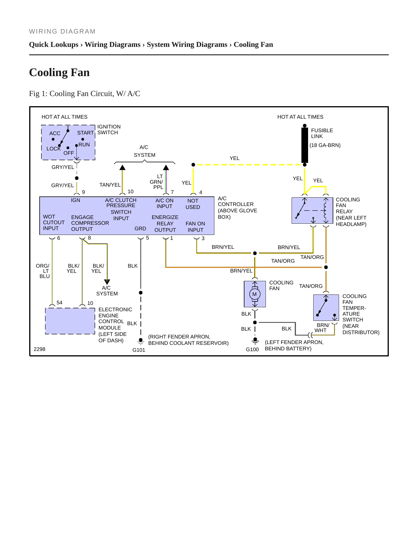 1989 Ford Escort service manual page 5