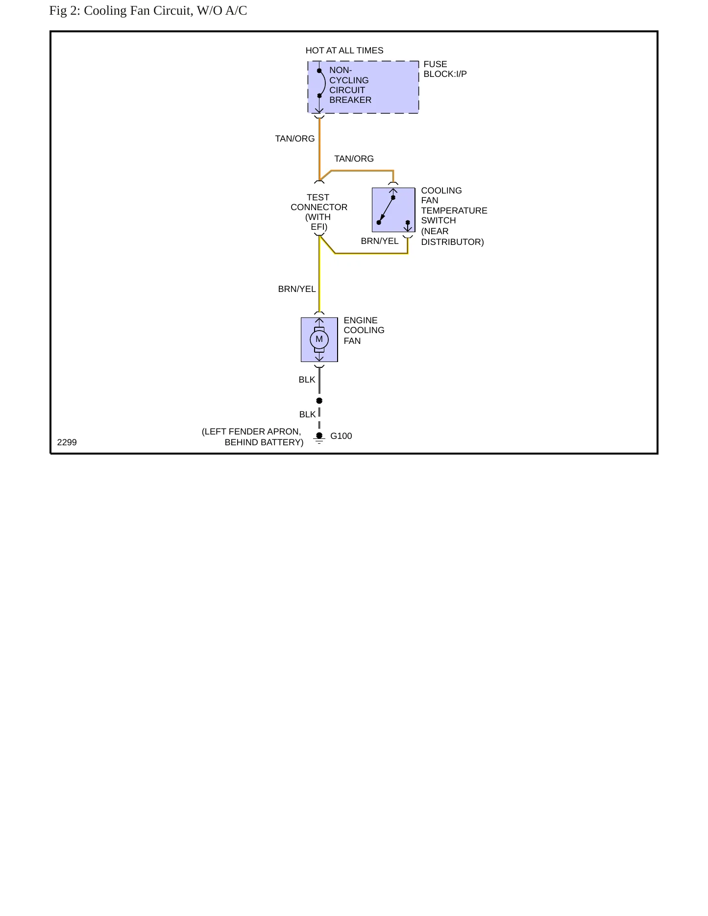 1989 Ford Escort service manual page 6