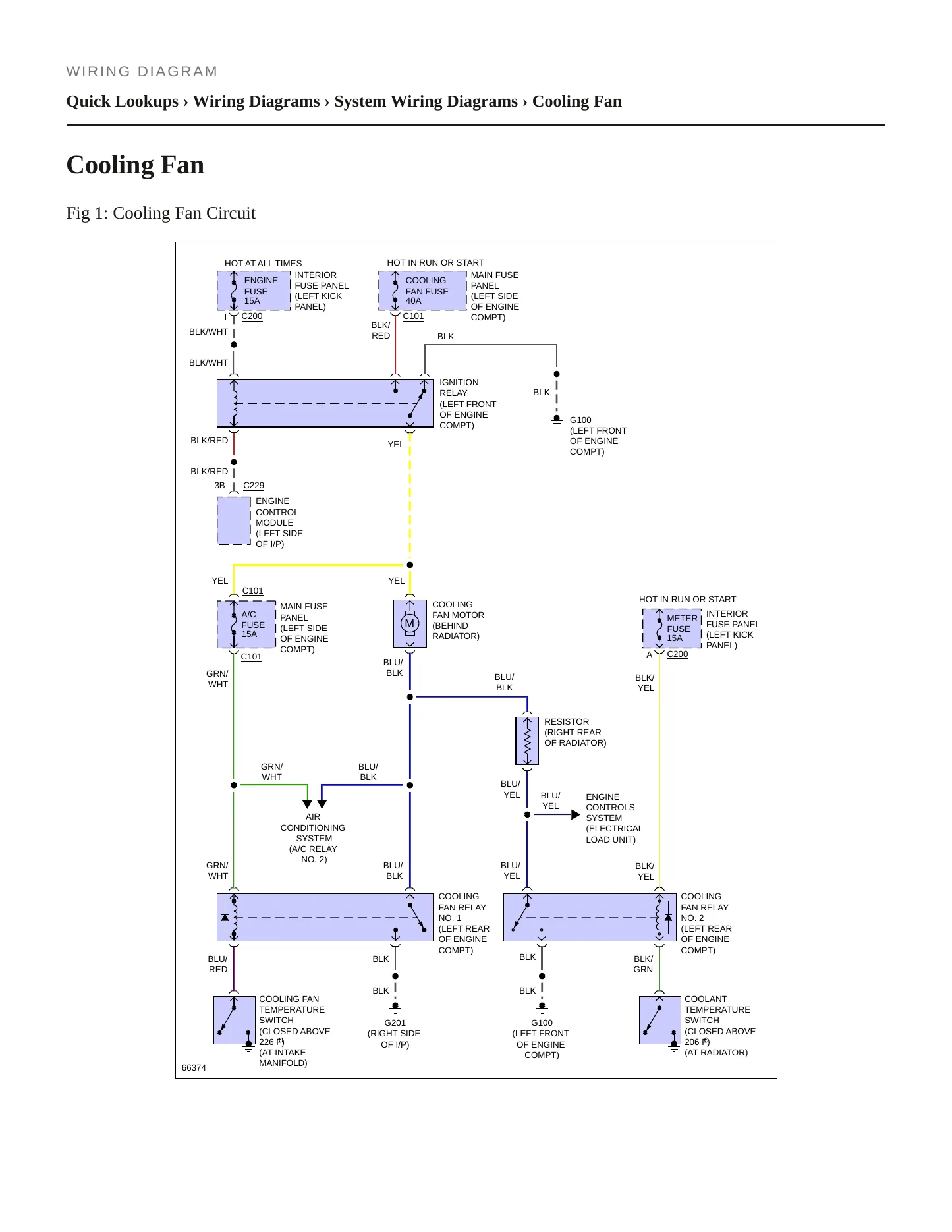 1989 Ford Probe Service and Repair Manual preview page 5