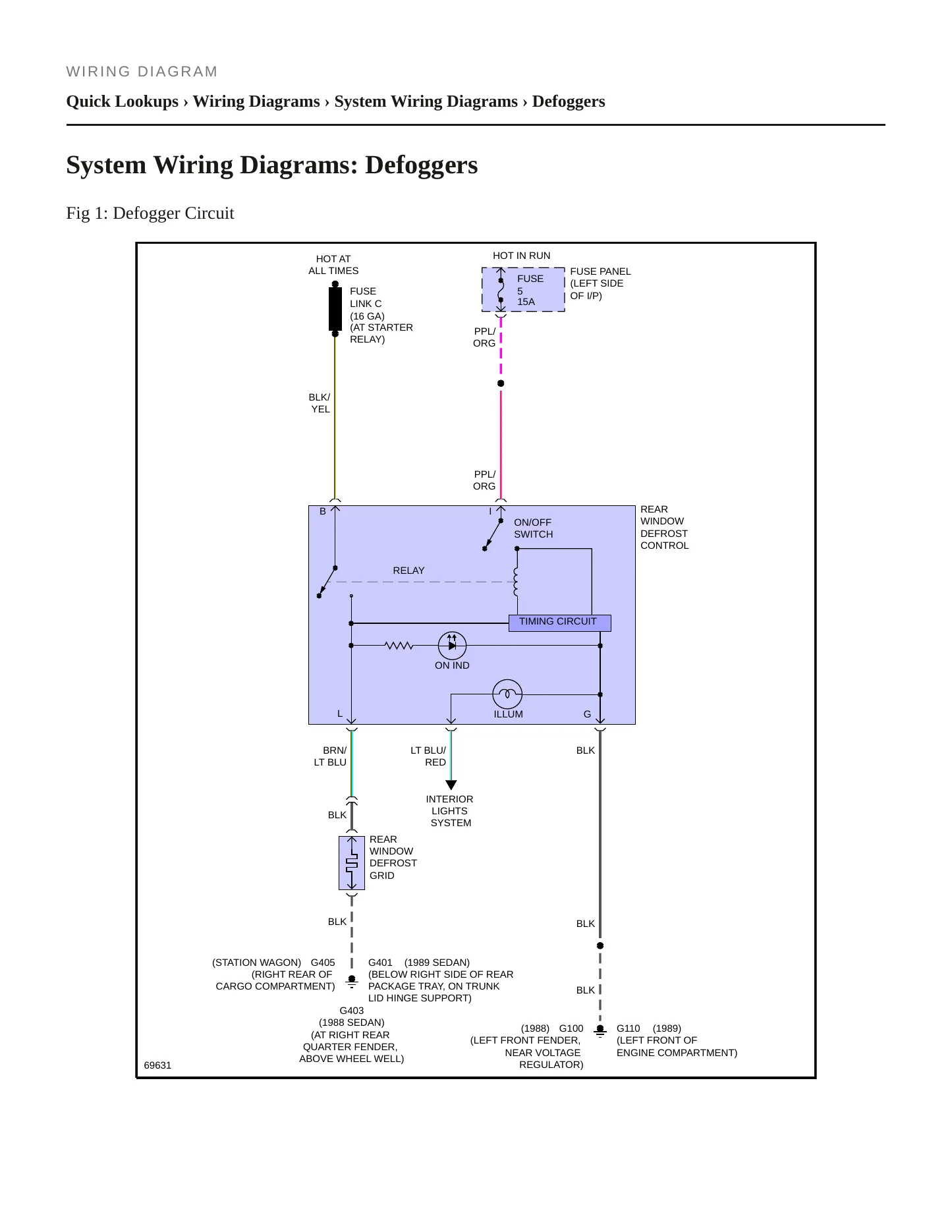 1989 Ford Taurus service manual page 5