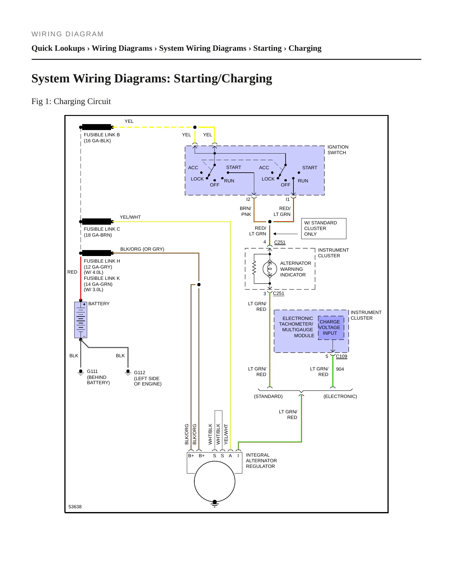 1990 Ford Aerostar service manual page 4