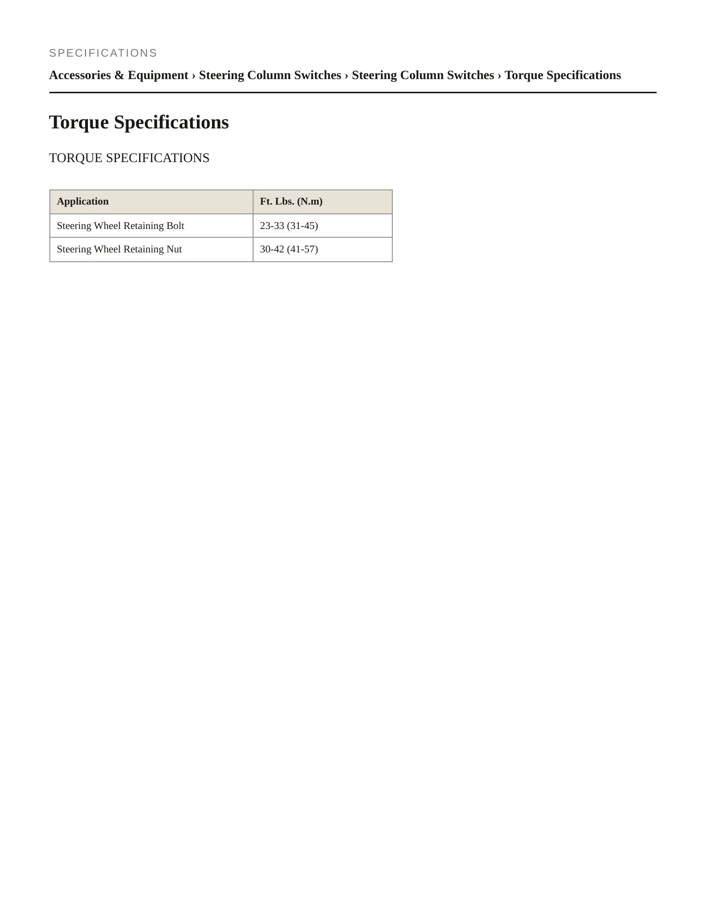1990 Ford Bronco II service manual page 2