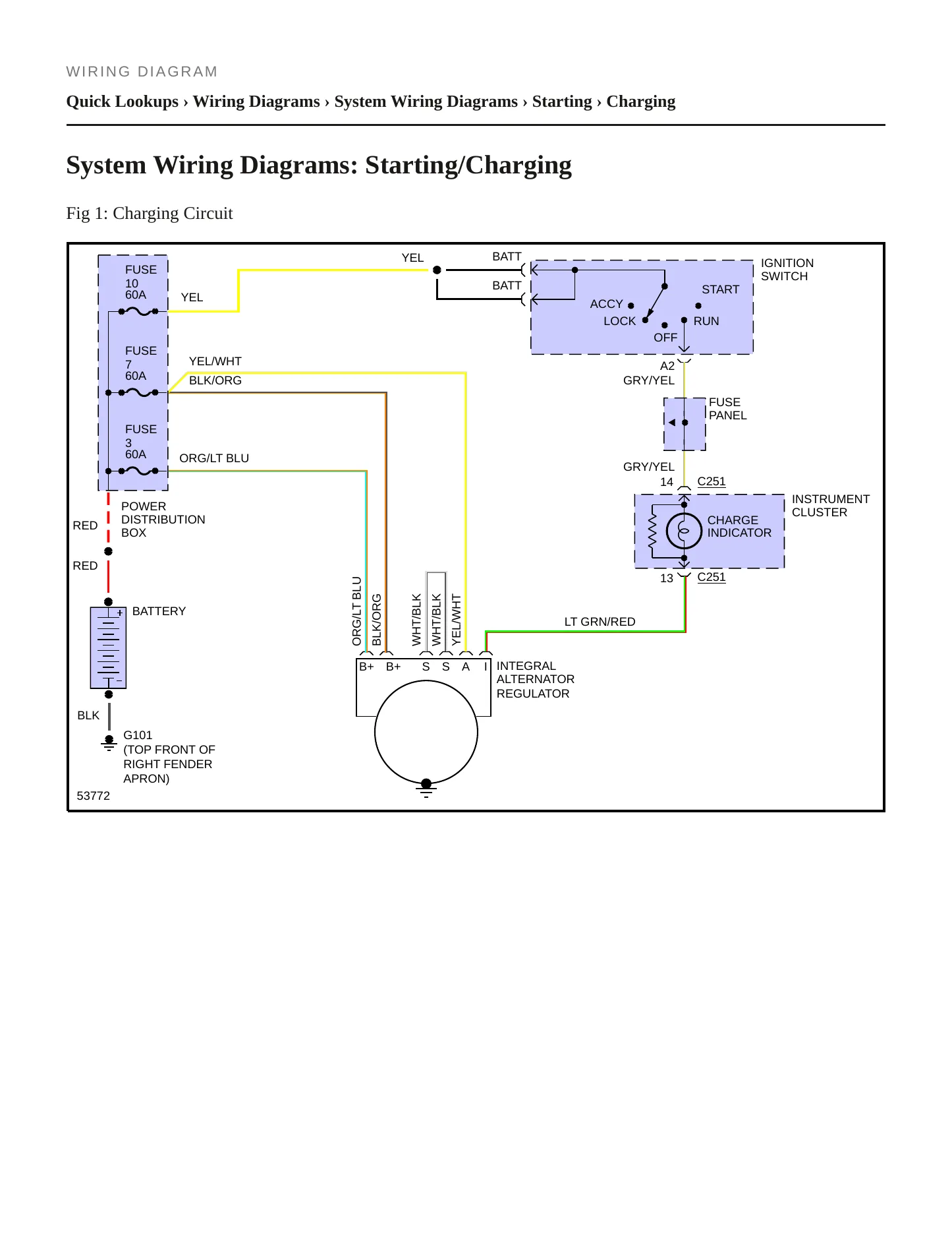 1990 Ford Bronco II service manual page 4