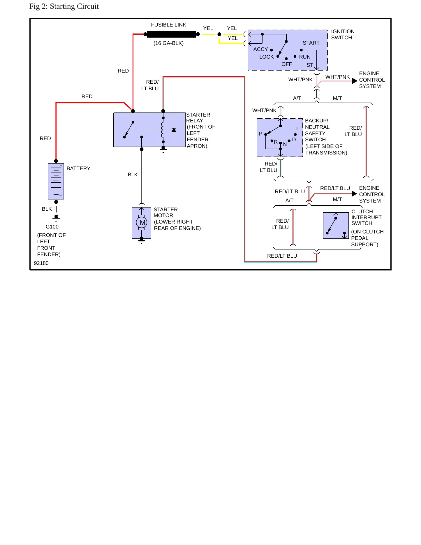 1990 Ford Mustang Service and Repair Manual preview page 9