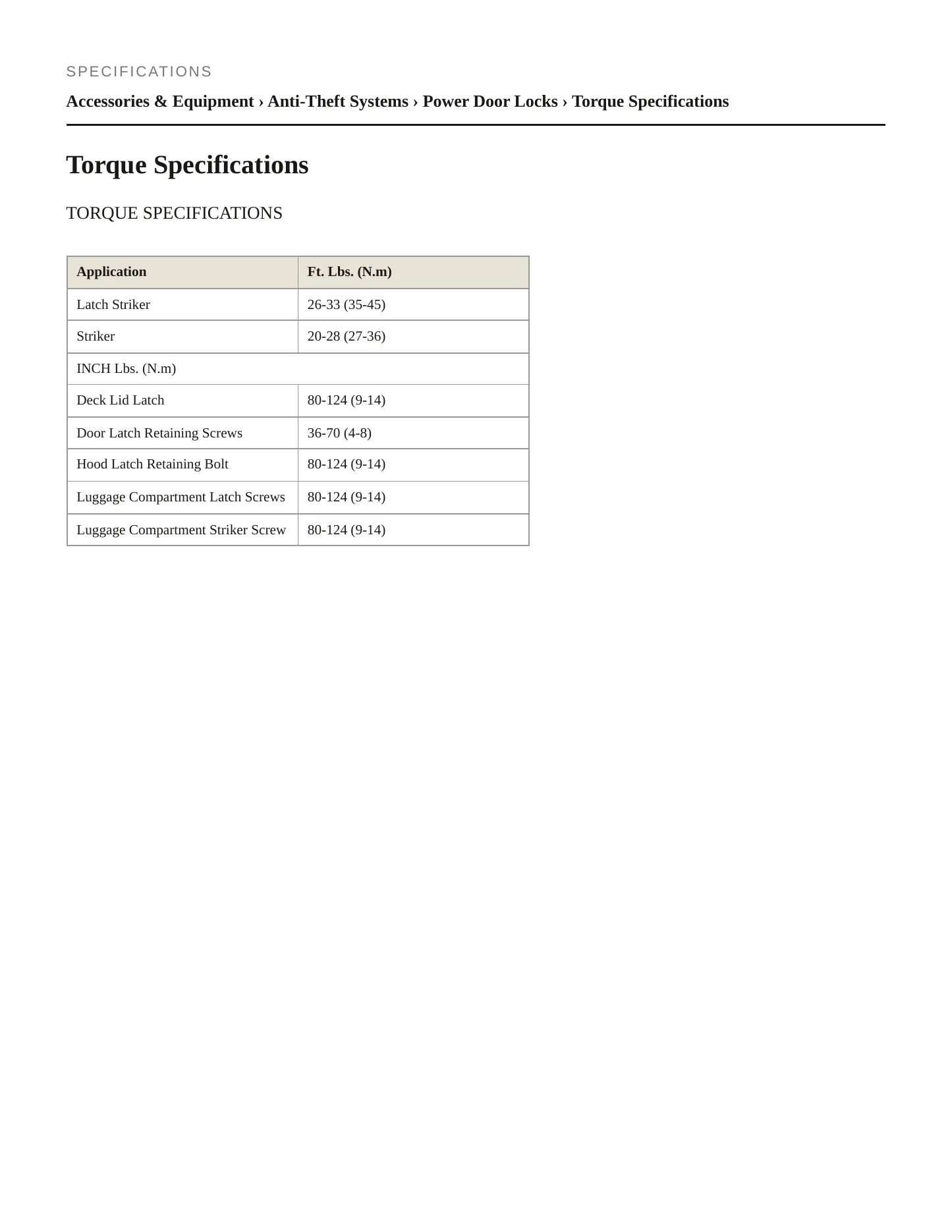 1990 Ford Thunderbird service manual page 2