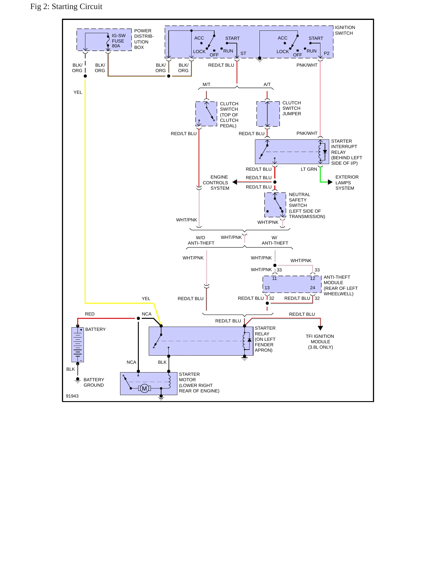1990 Ford Thunderbird service manual page 6