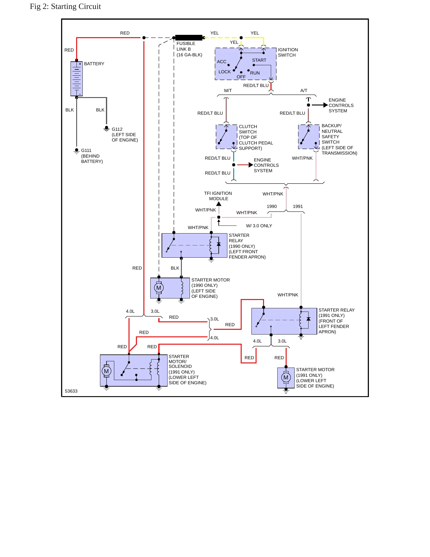 1991 Ford Aerostar service manual page 6