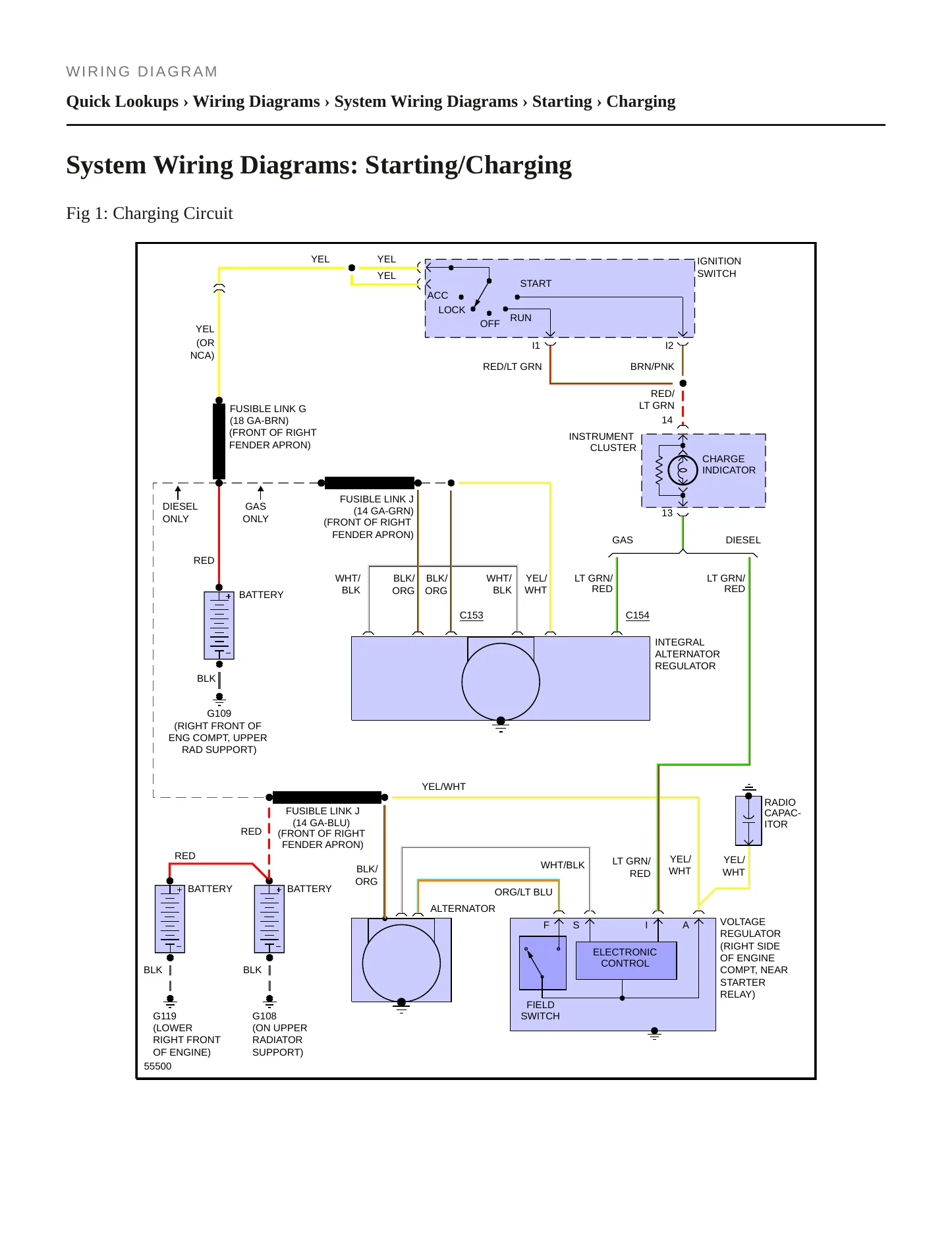 1991 Ford Bronco Service and Repair Manual preview page 5