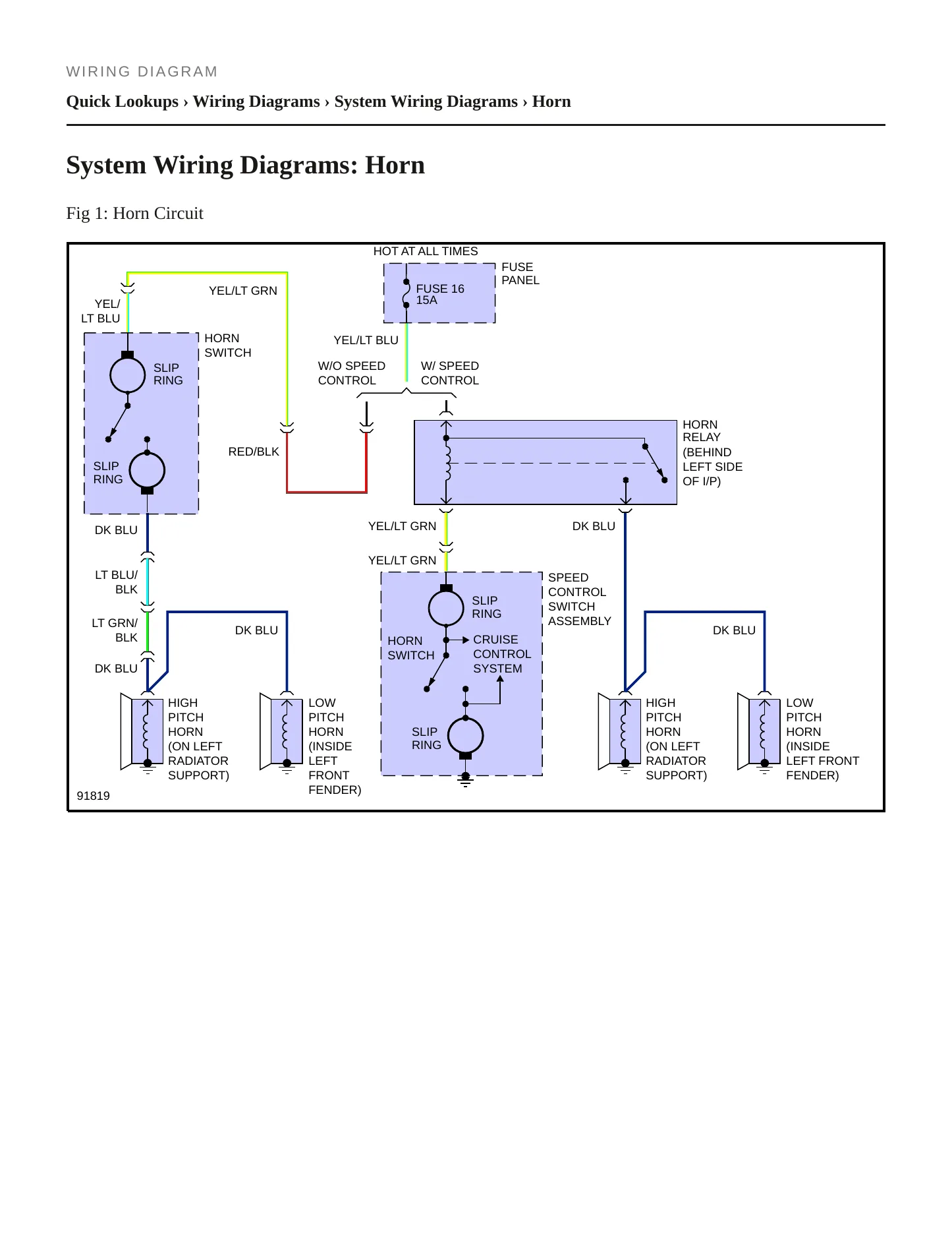 1991 Ford E-250 Econoline Club Wagon service manual page 5