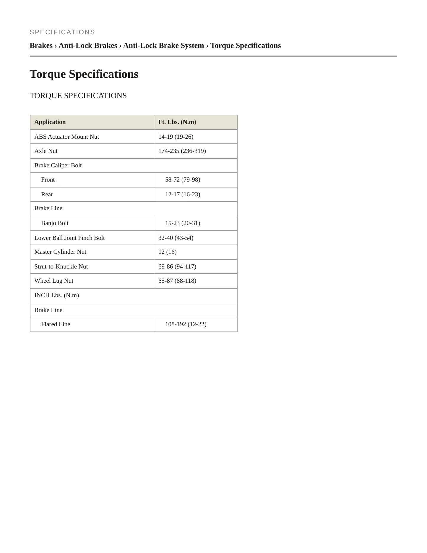 1991 Ford Probe Service and Repair Manual preview page 2