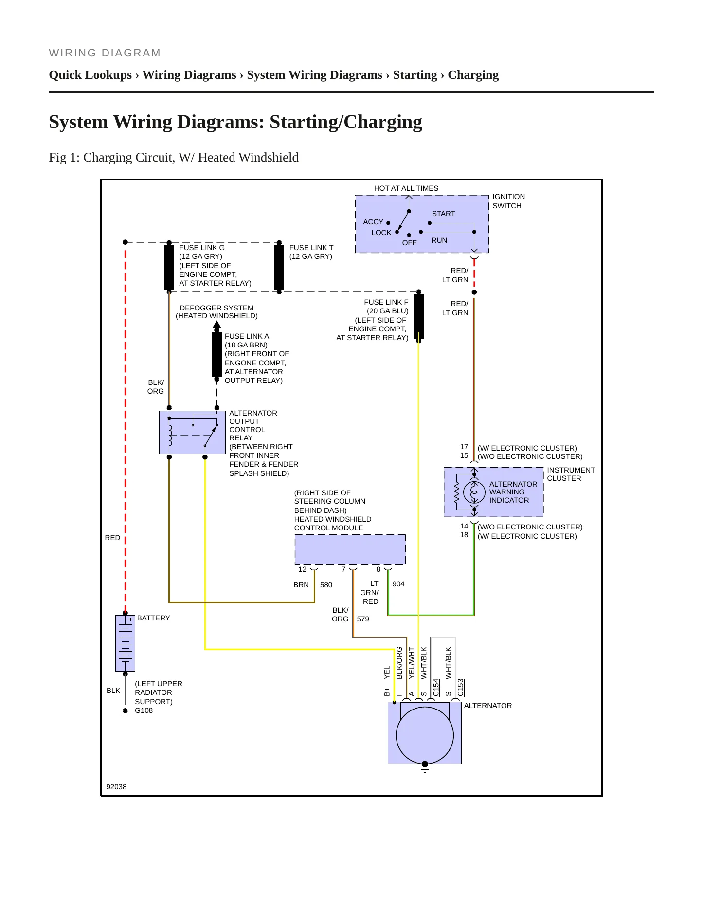 1991 Ford Taurus service manual page 5