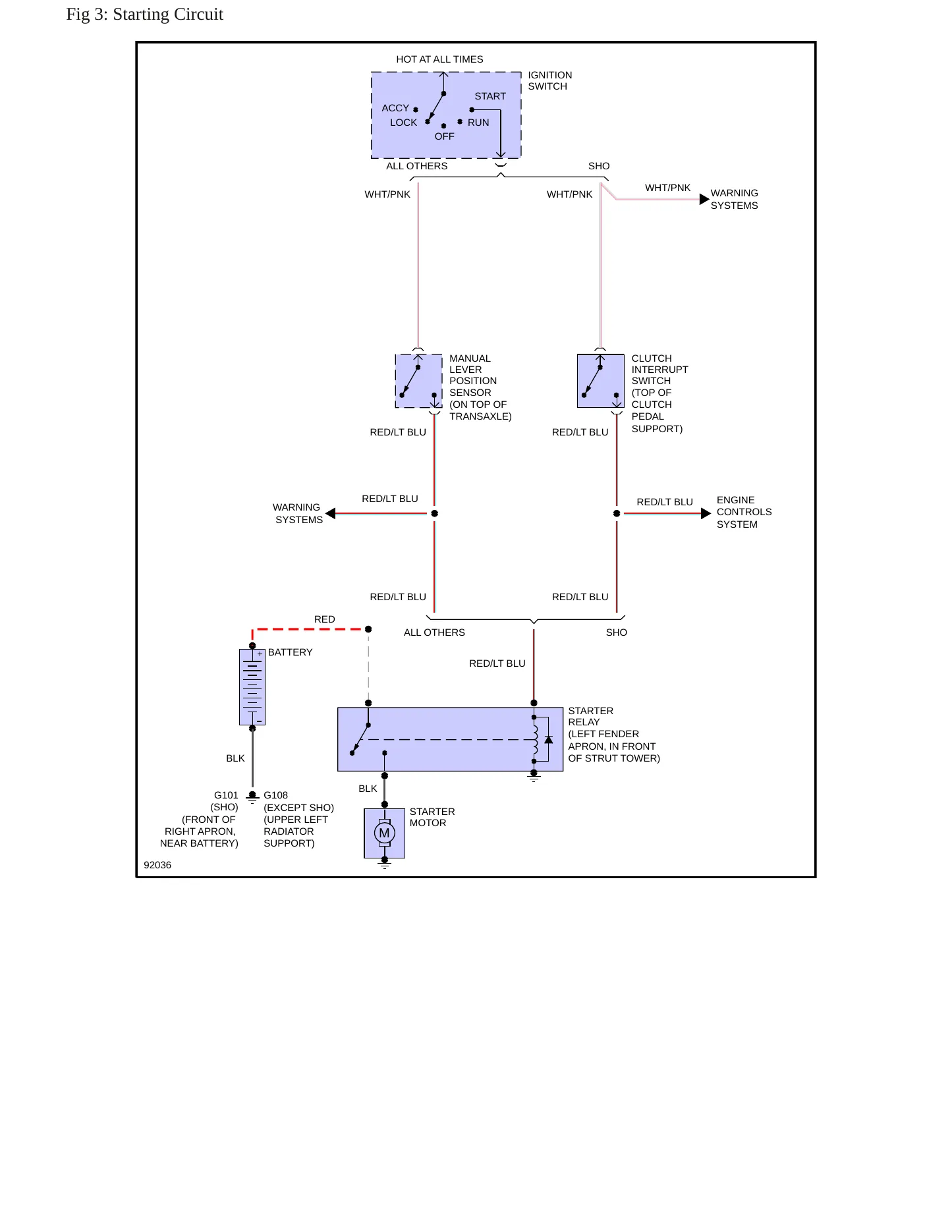 1991 Ford Taurus Service and Repair Manual preview page 7