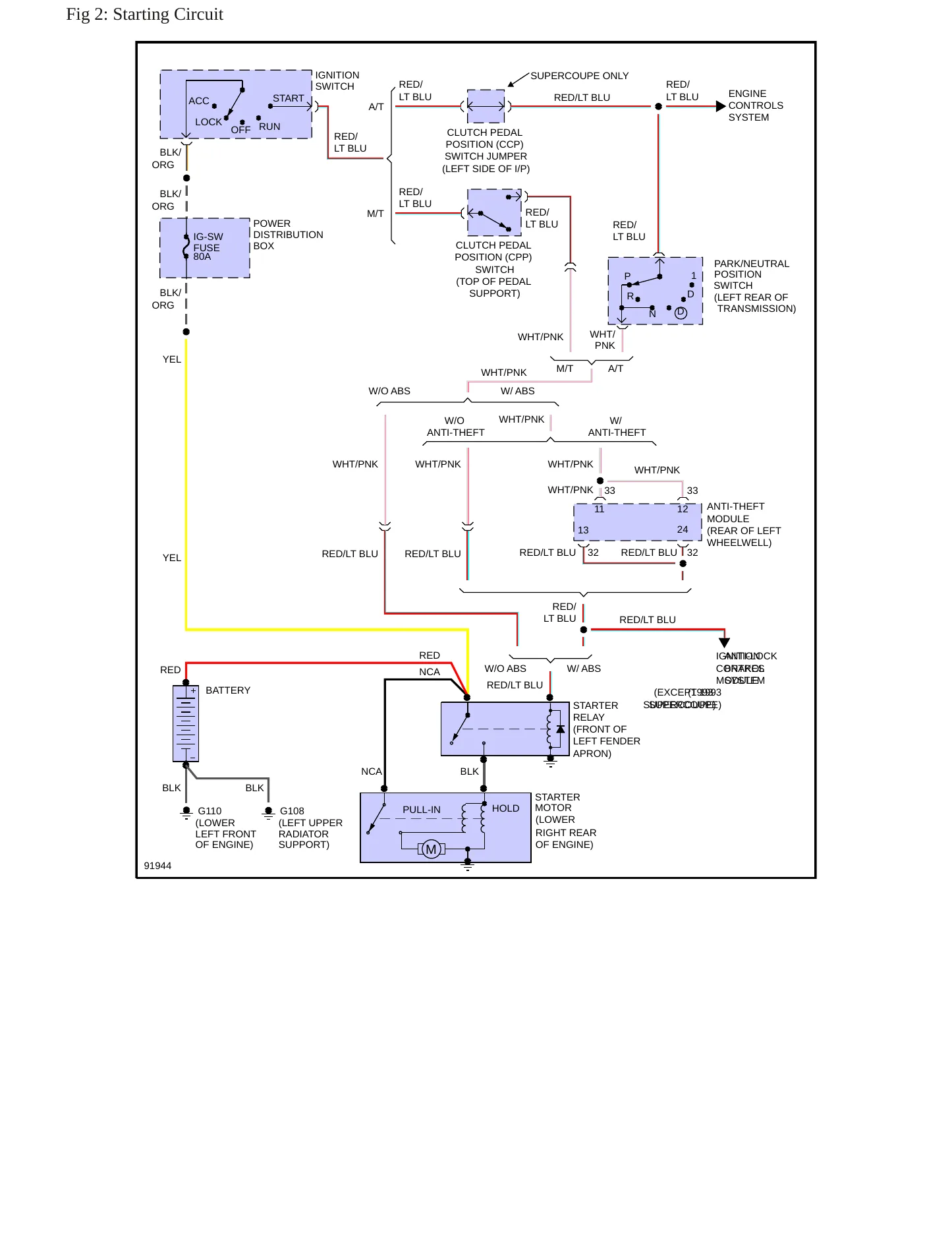 1991 Ford Thunderbird service manual page 6