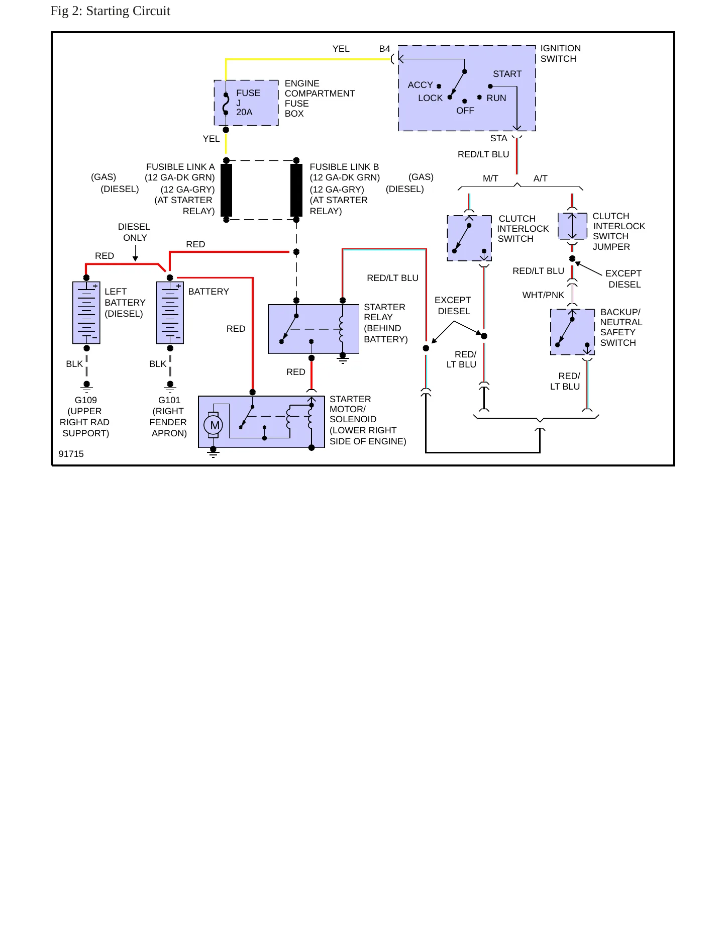 1992 Ford Bronco Service and Repair Manual preview page 6