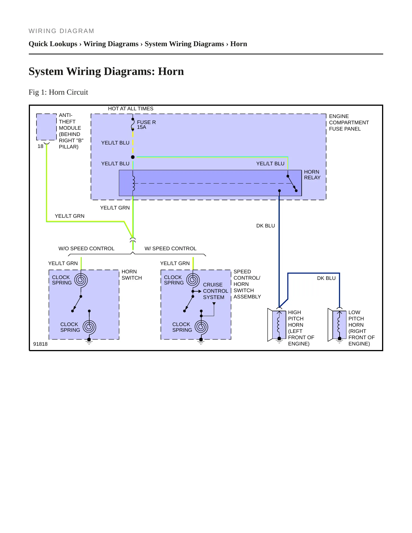1992 Ford E-150 Econoline Service and Repair Manual preview page 5