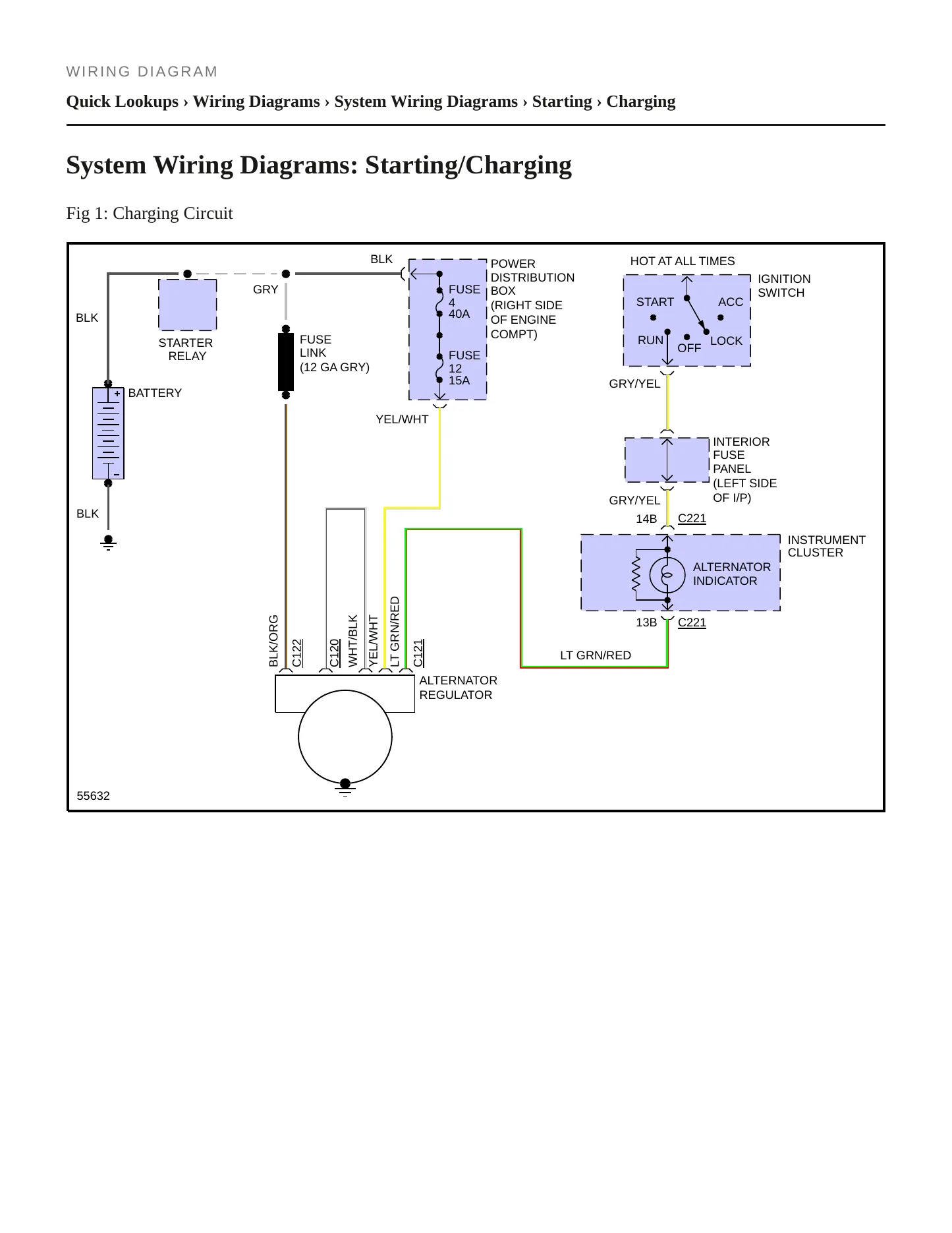 1992 Ford Explorer Service and Repair Manual preview page 5