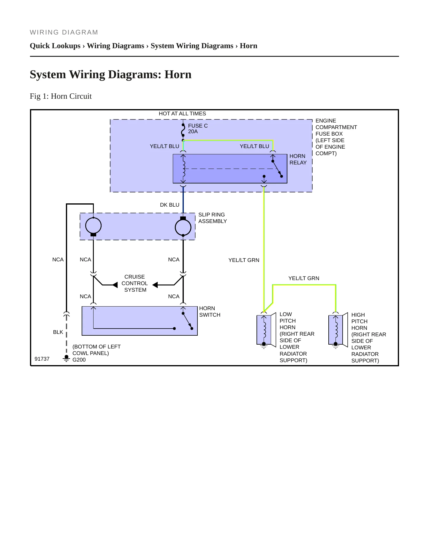 1992 Ford F-250 service manual page 5