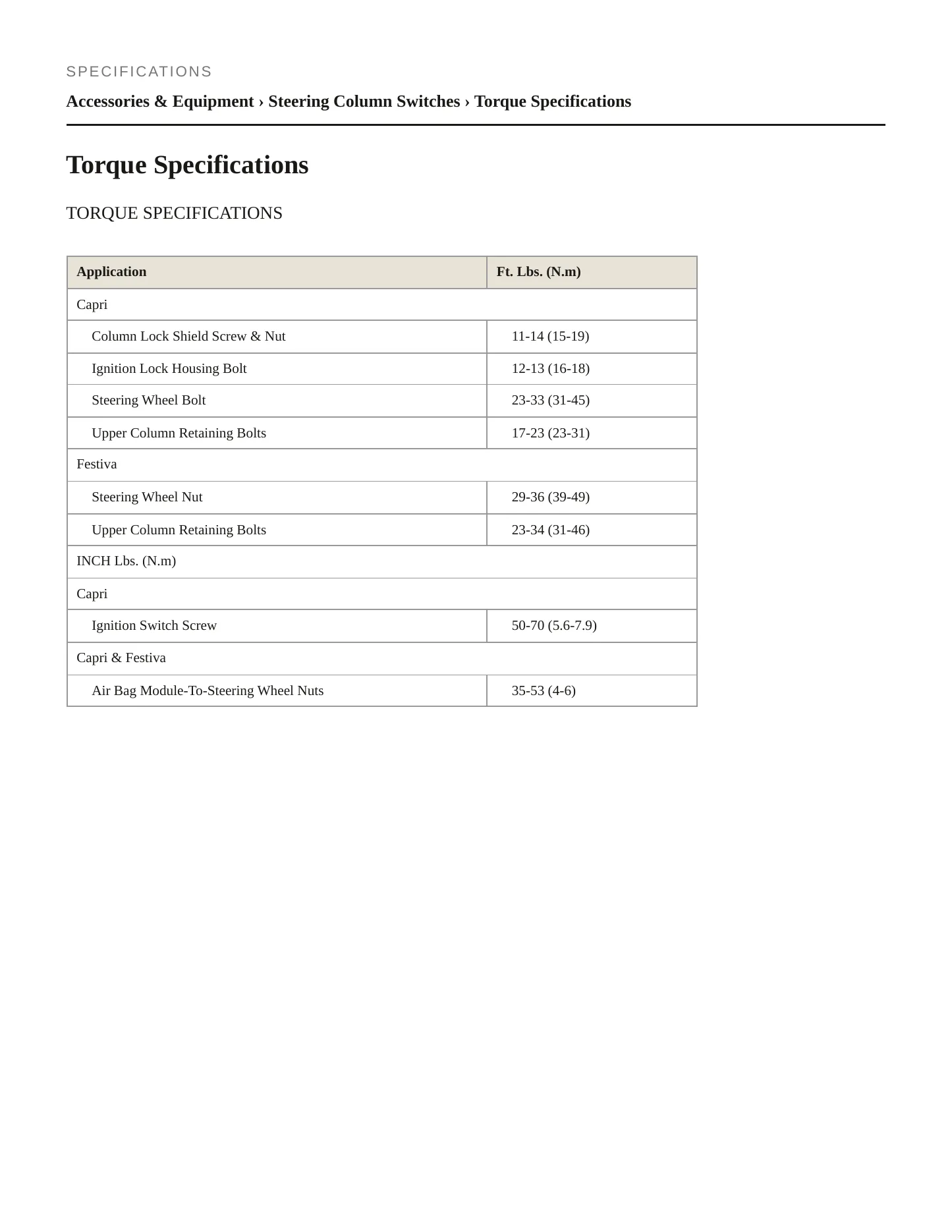 1992 Ford Festiva Service and Repair Manual preview page 2