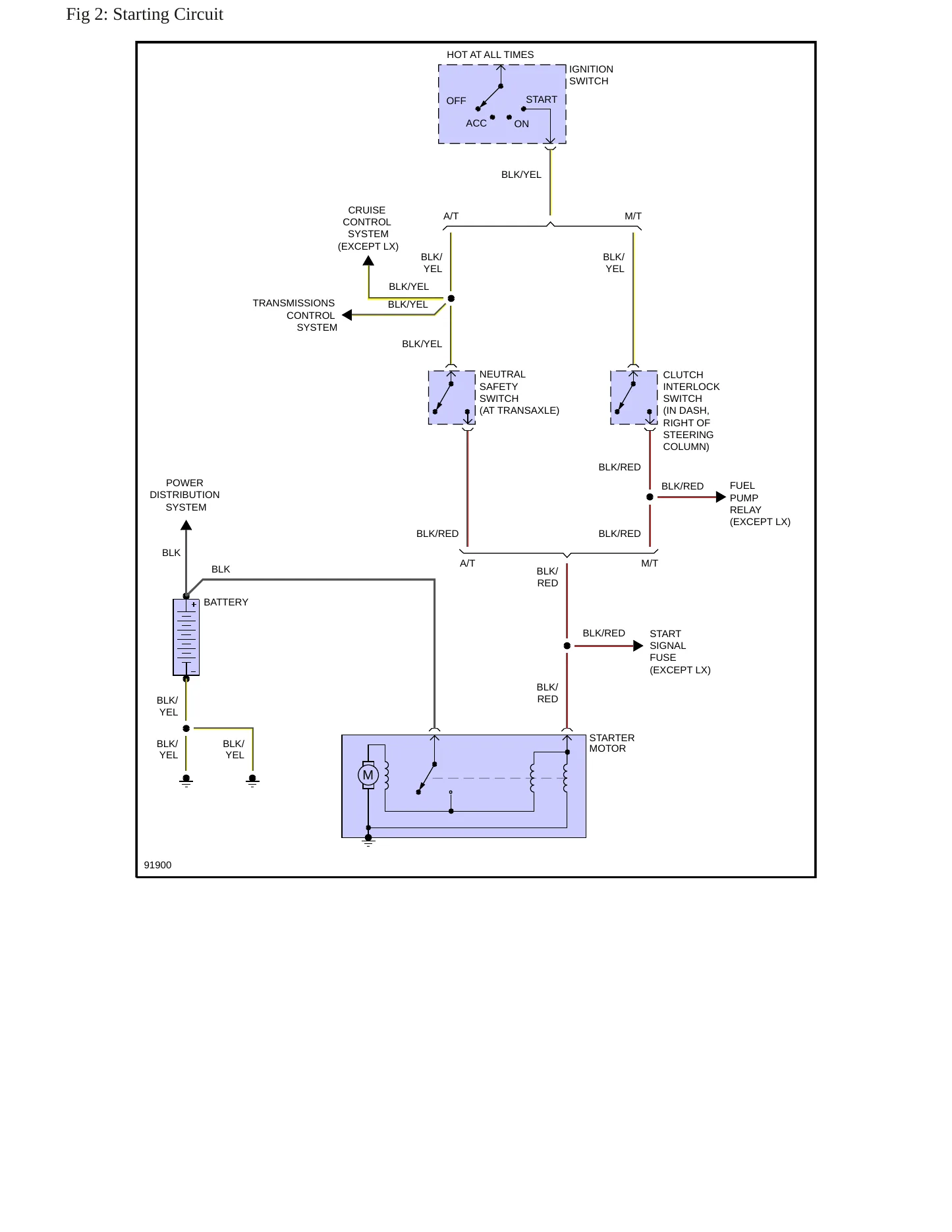 1992 Ford Probe Service and Repair Manual preview page 5
